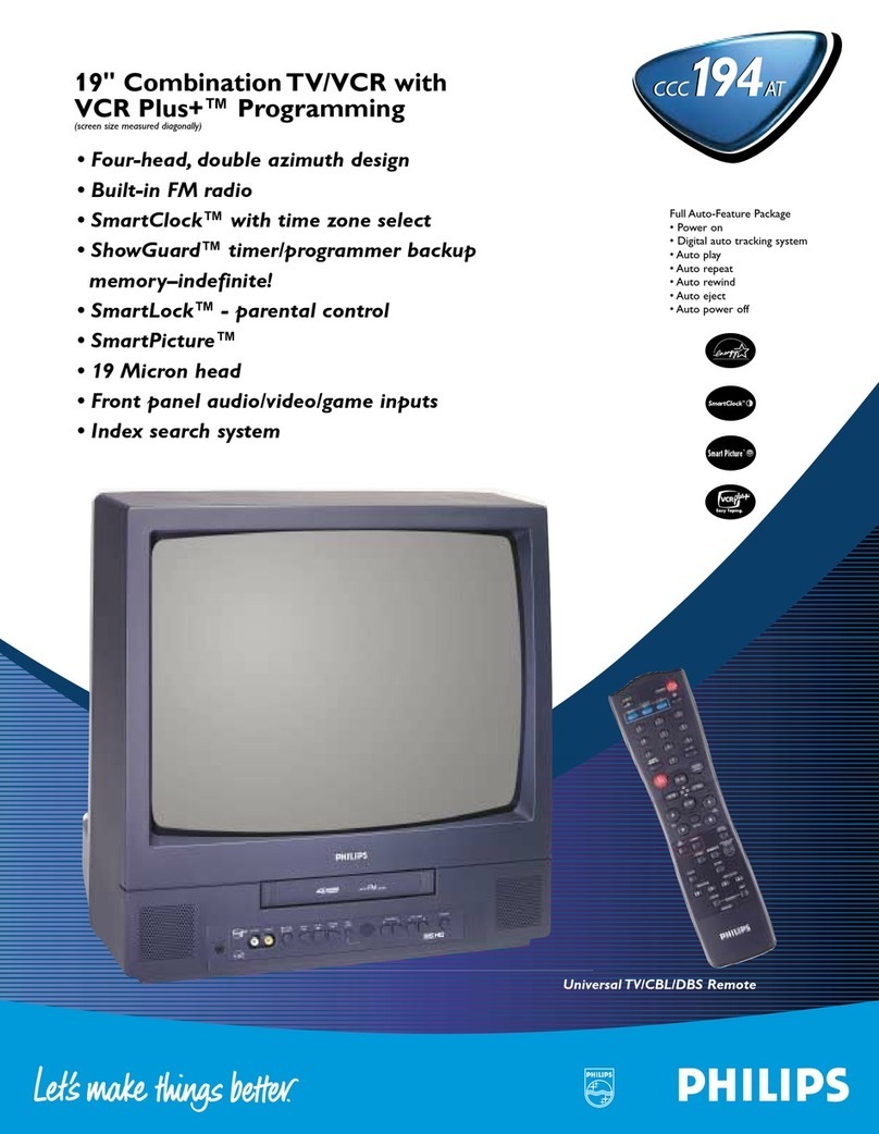 Philips CCC194AT User manual