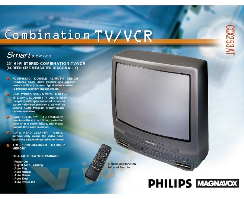 Philips CCX253AT User manual