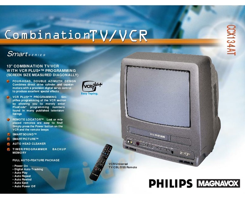 Philips/Magnavox CCX134AT Specifications