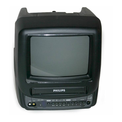 Philips CCC 090AT User manual