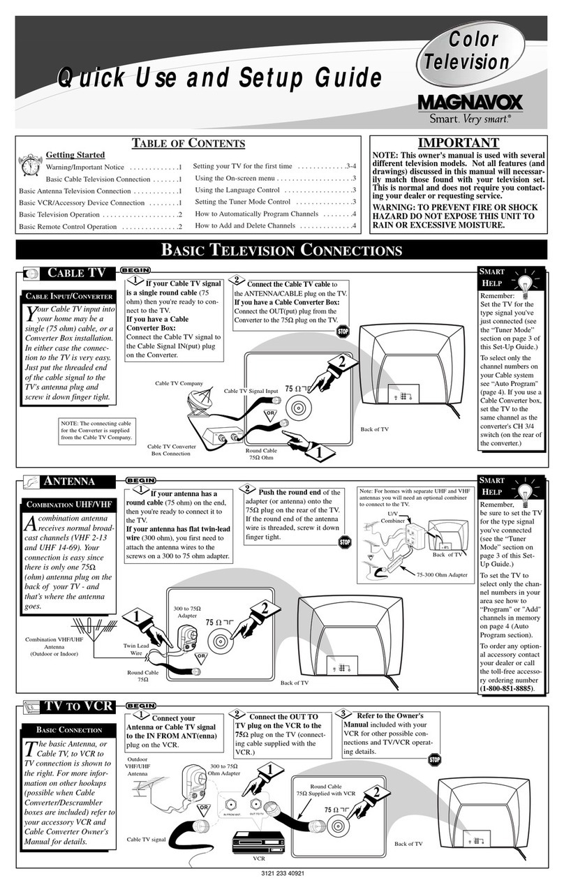 Magnavox MS3250C User manual