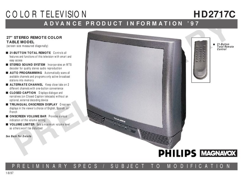 Philips HD2717C User manual