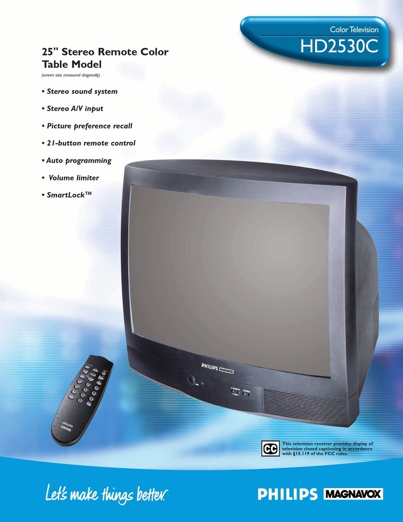 Philips HD2530C Specifications