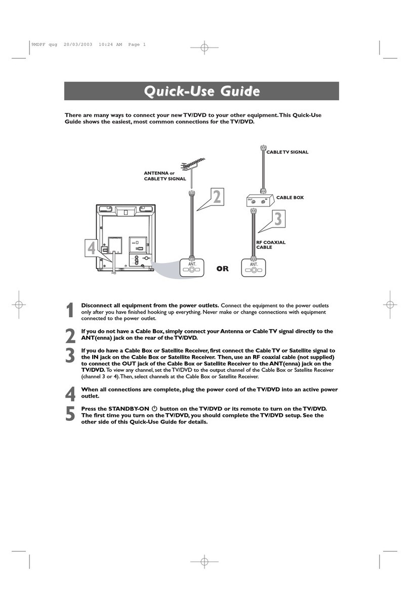 Magnavox 9MDPF20 - Dvd-video Player Operating manual