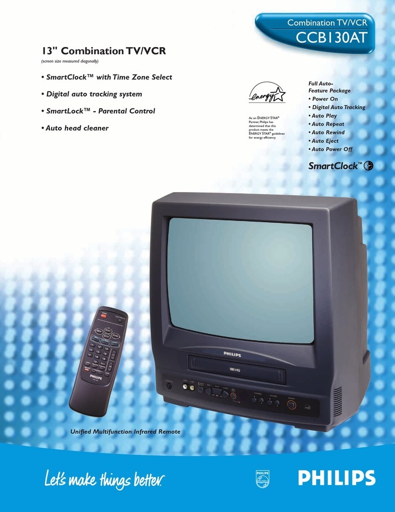 Philips CCB130AT User manual