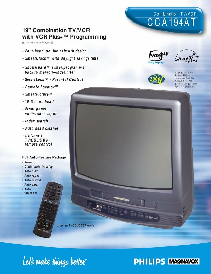Philips/Magnavox CCA194AT Specifications