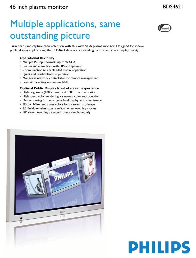 Philips BDS4621 User manual