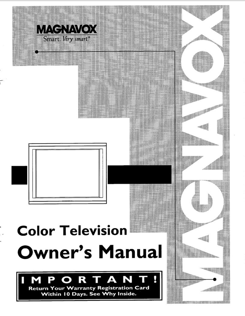 Magnavox AV2777A User manual