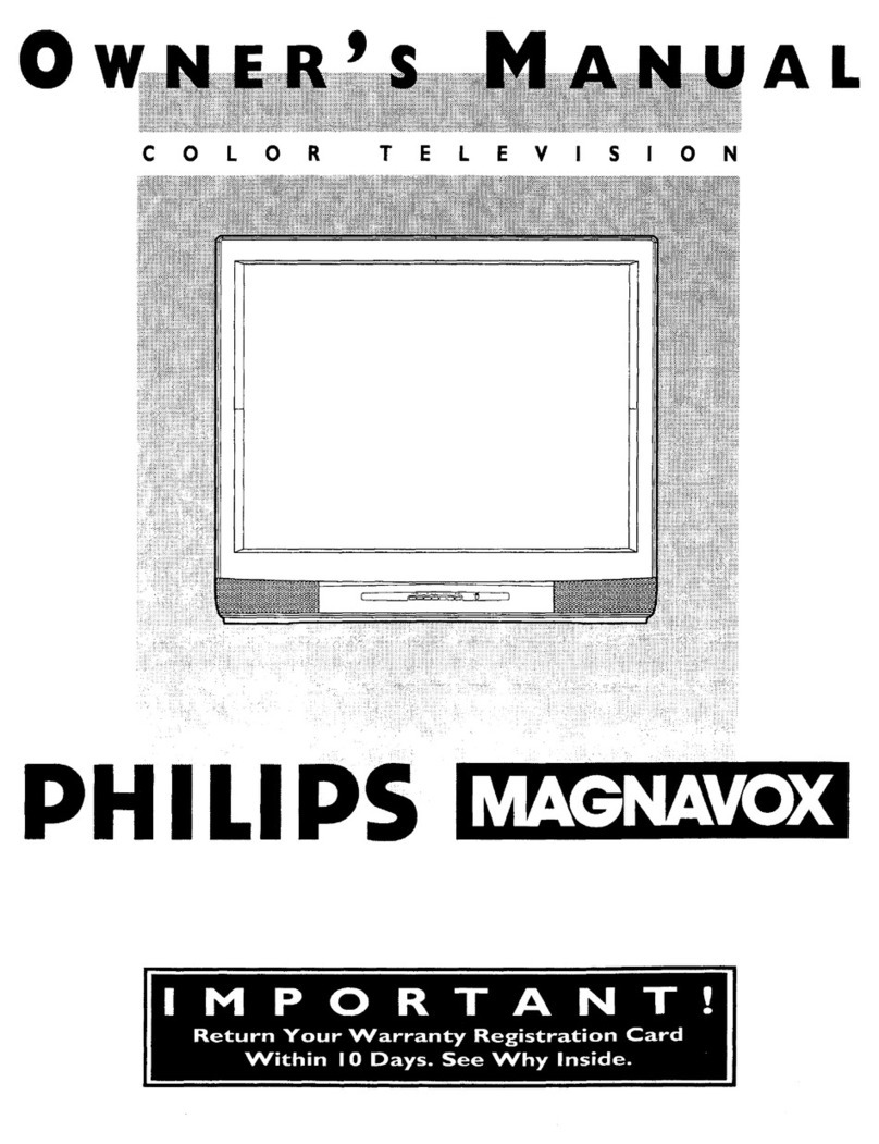 Philips CTV TABLE STEREO 36 INCH TP3669C User manual