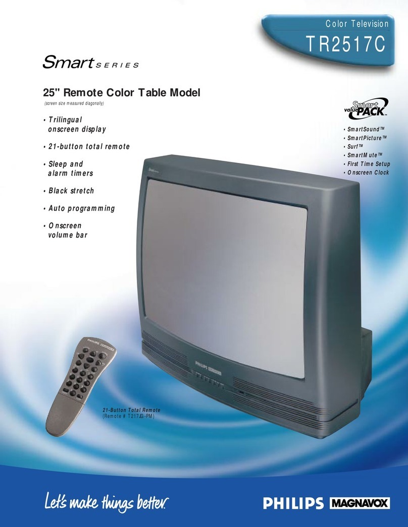 Philips TR2517C User manual