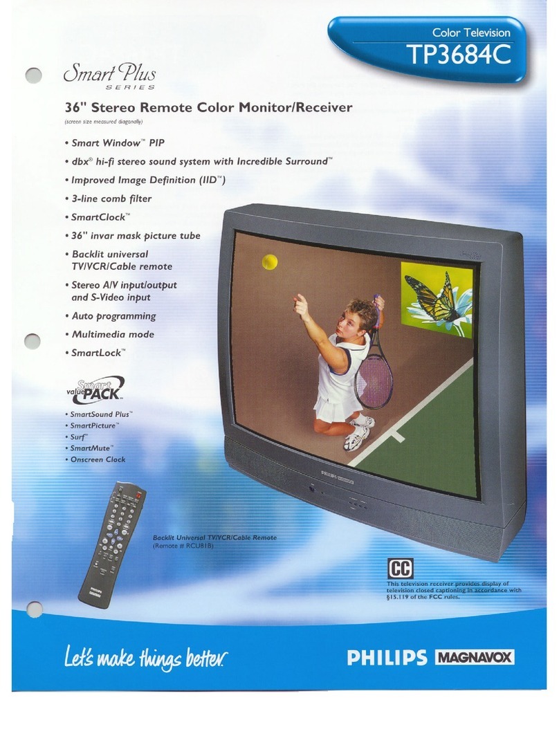 Philips TP3684C brochure