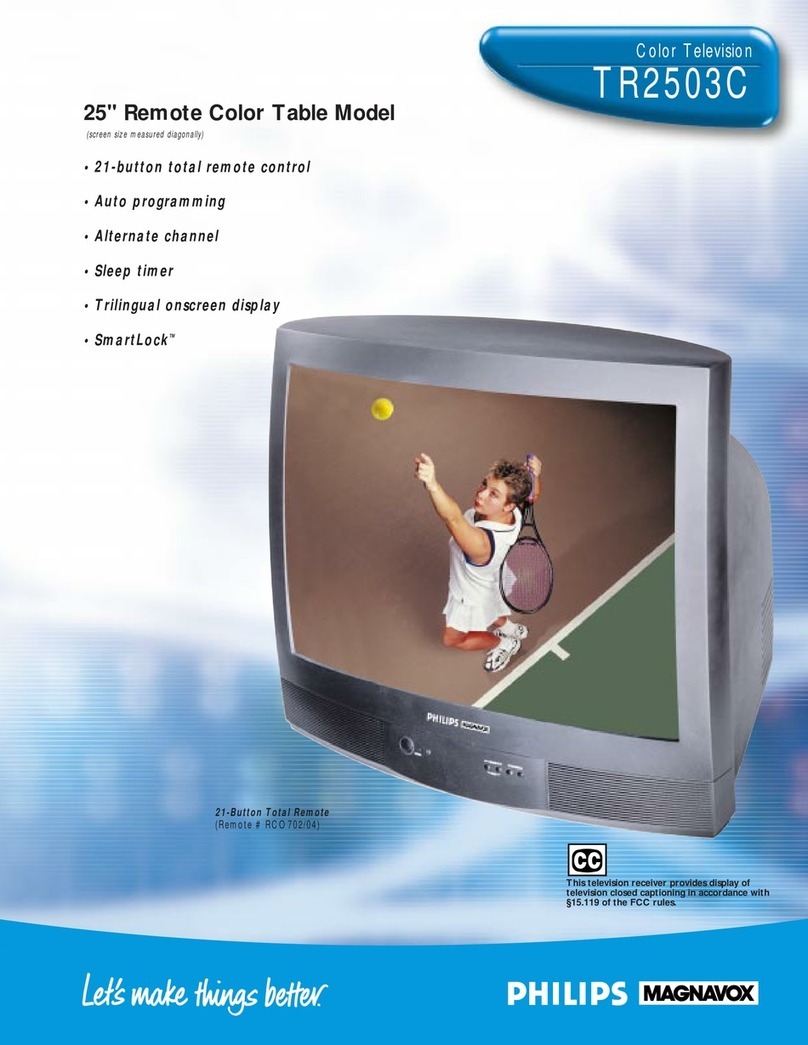 Philips TR2503C User manual