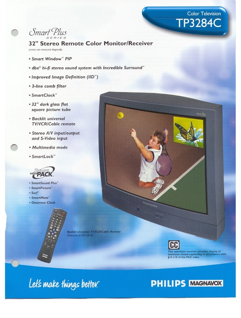 Philips TP3284C User manual