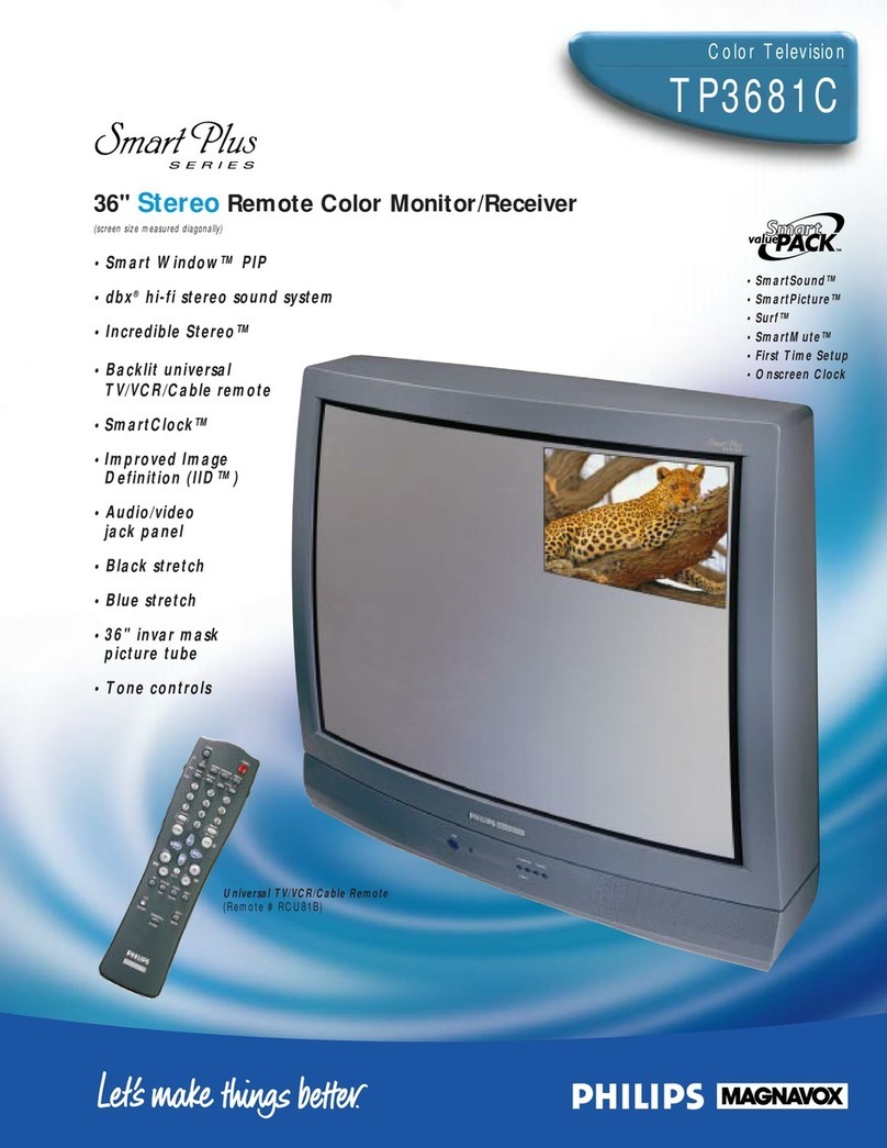Philips TP3681C brochure