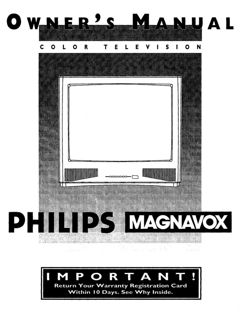 Philips COLOR TV 25 INCH TABLE TP2576C User manual