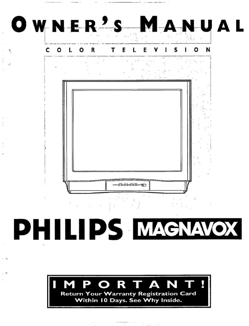 Philips COLOR TV 32 INCH TABLE TP3267C owner's manual