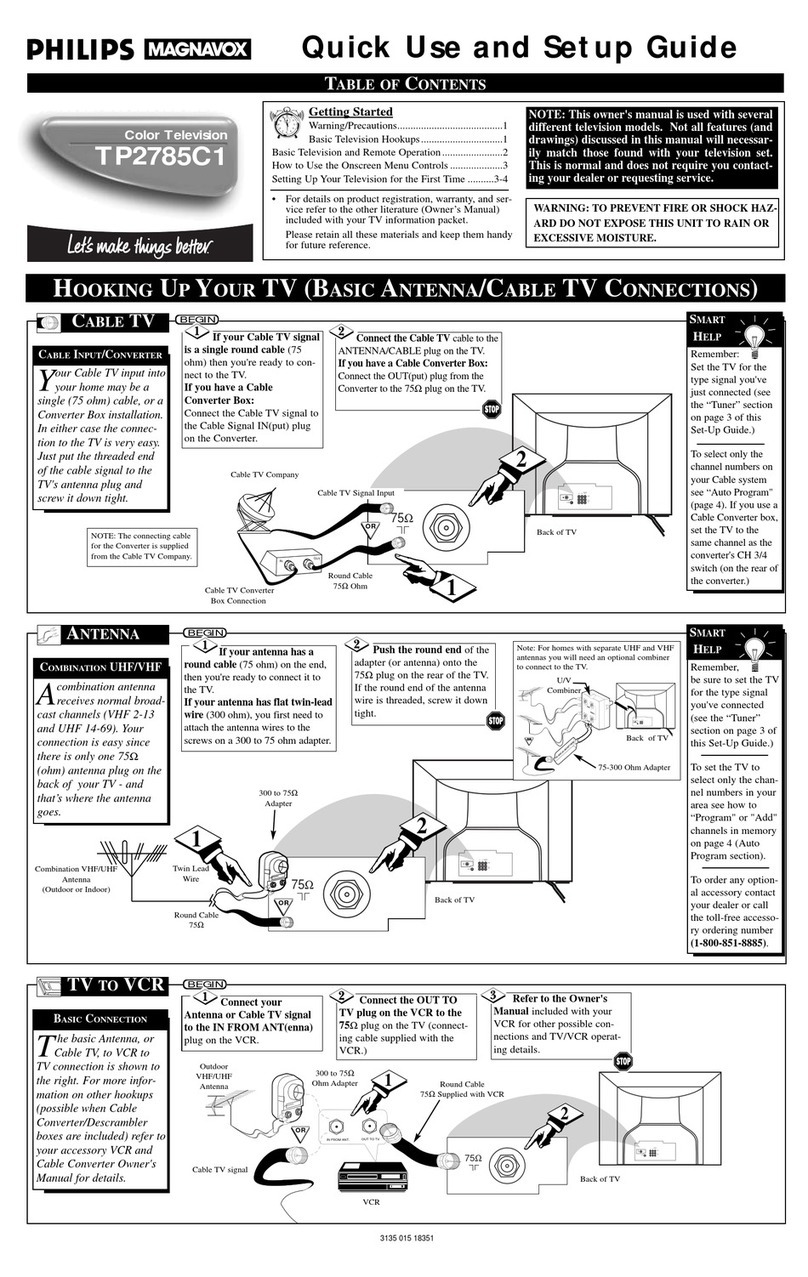 Philips Magnavox TP 2785C Quick use and setup guide