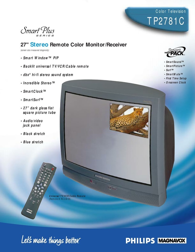 Philips COLOR TV 27 INCH TABLE TP2781C User manual