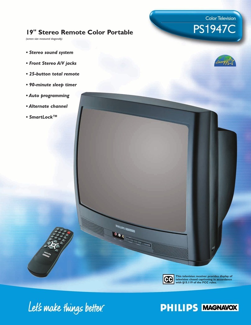 Philips PS1947C brochure