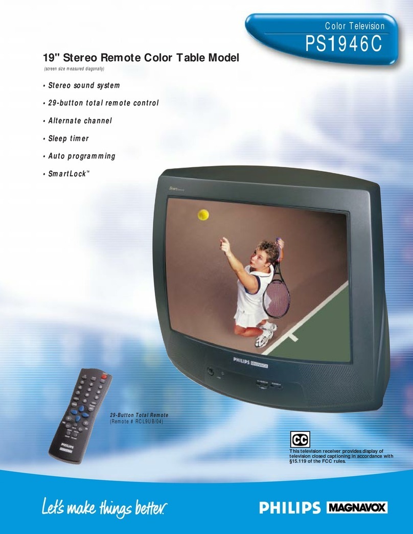 Philips PS1946C User manual