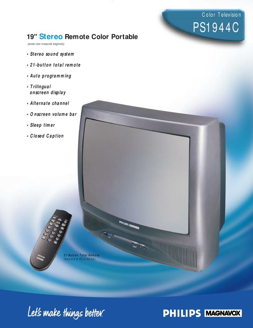 Philips/Magnavox PS1944C User manual
