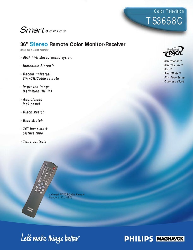 Philips COLOR TV 36 INCH TABLE TS3658C User manual