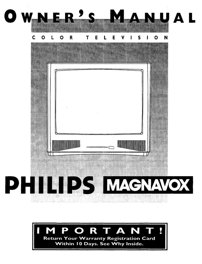 Philips COLOR TV 27 INCH TABLE TS2768C User manual