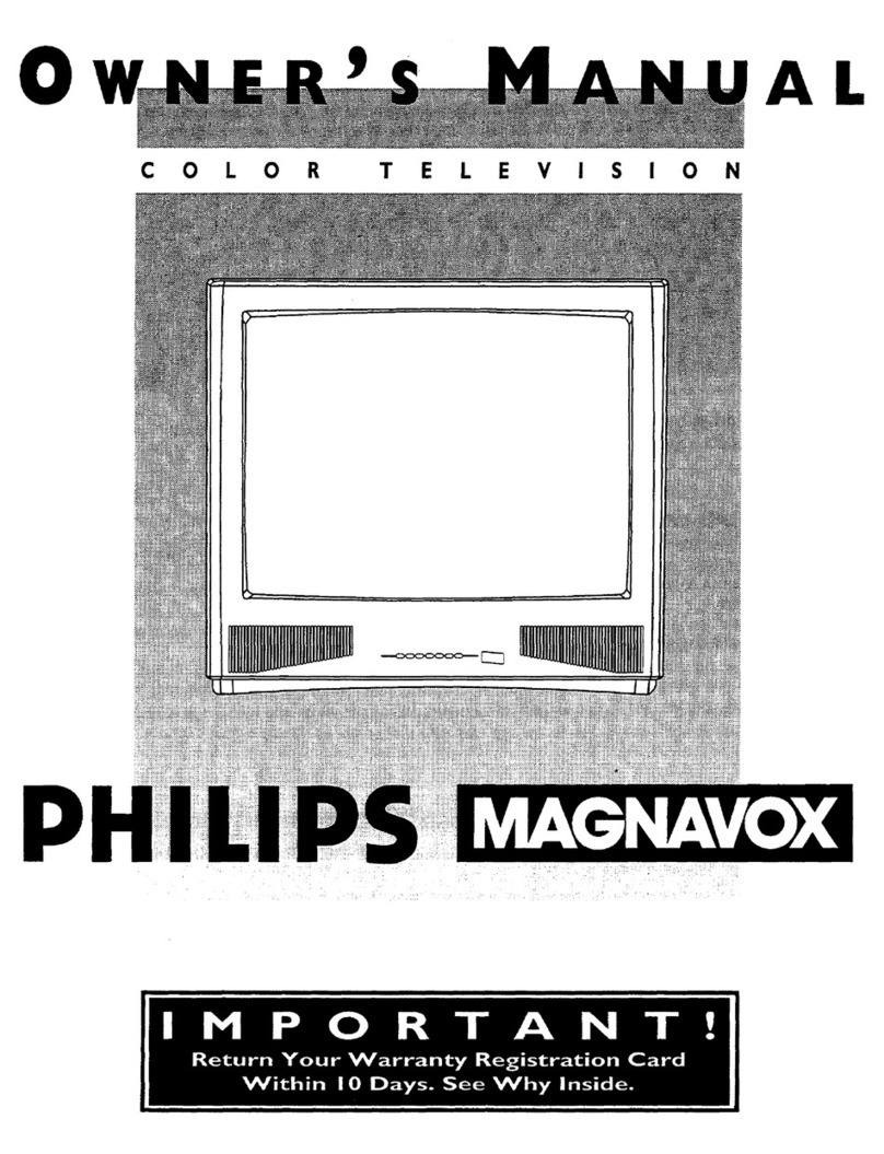 Philips COLOR TV 27 INCH TABLE TS2754C owner's manual