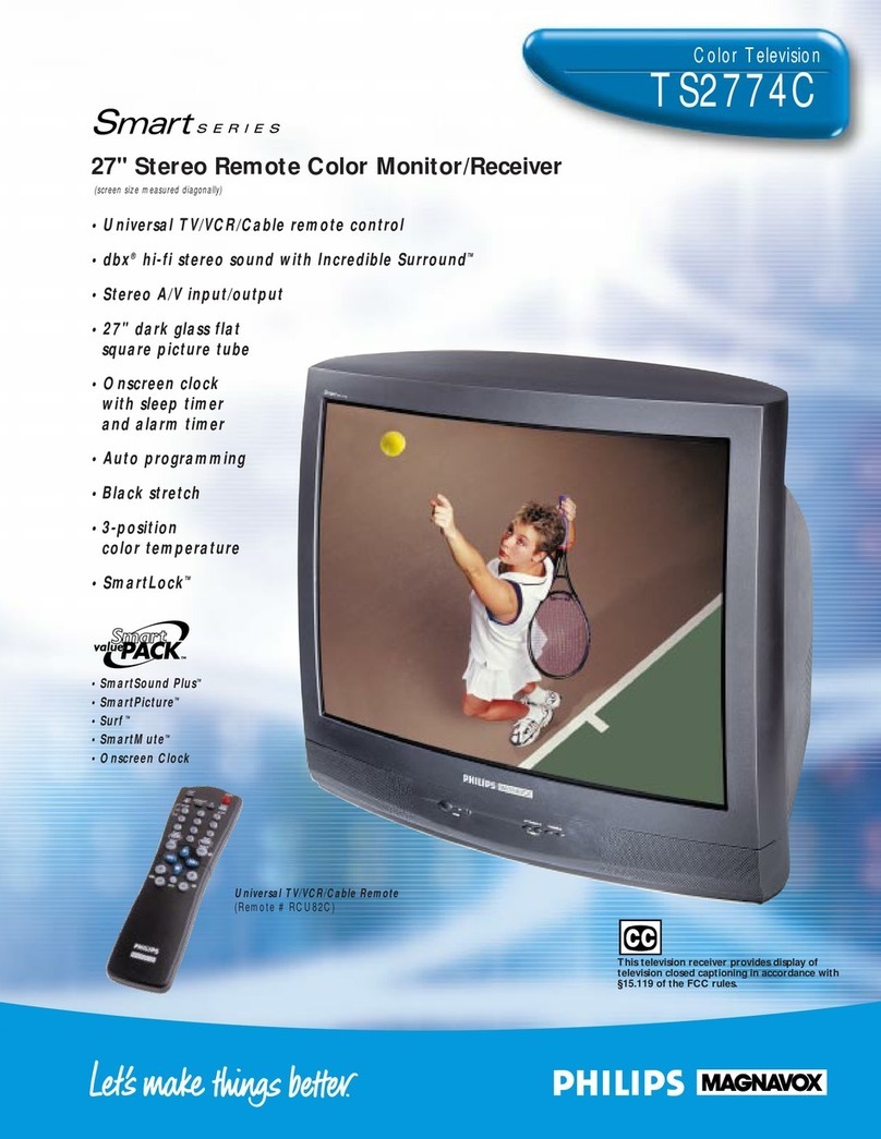 Philips TS2774C User manual