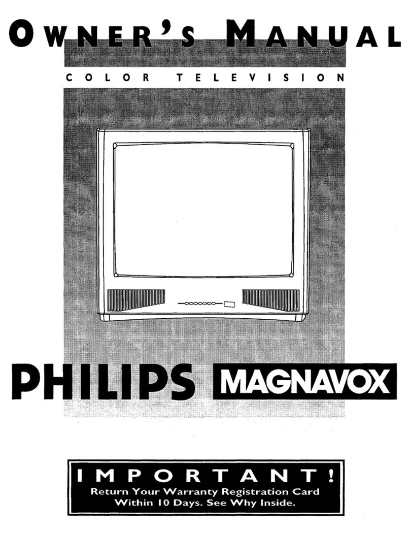 Philips COLOR TV 25 INCH TABLE TS2574C owner's manual