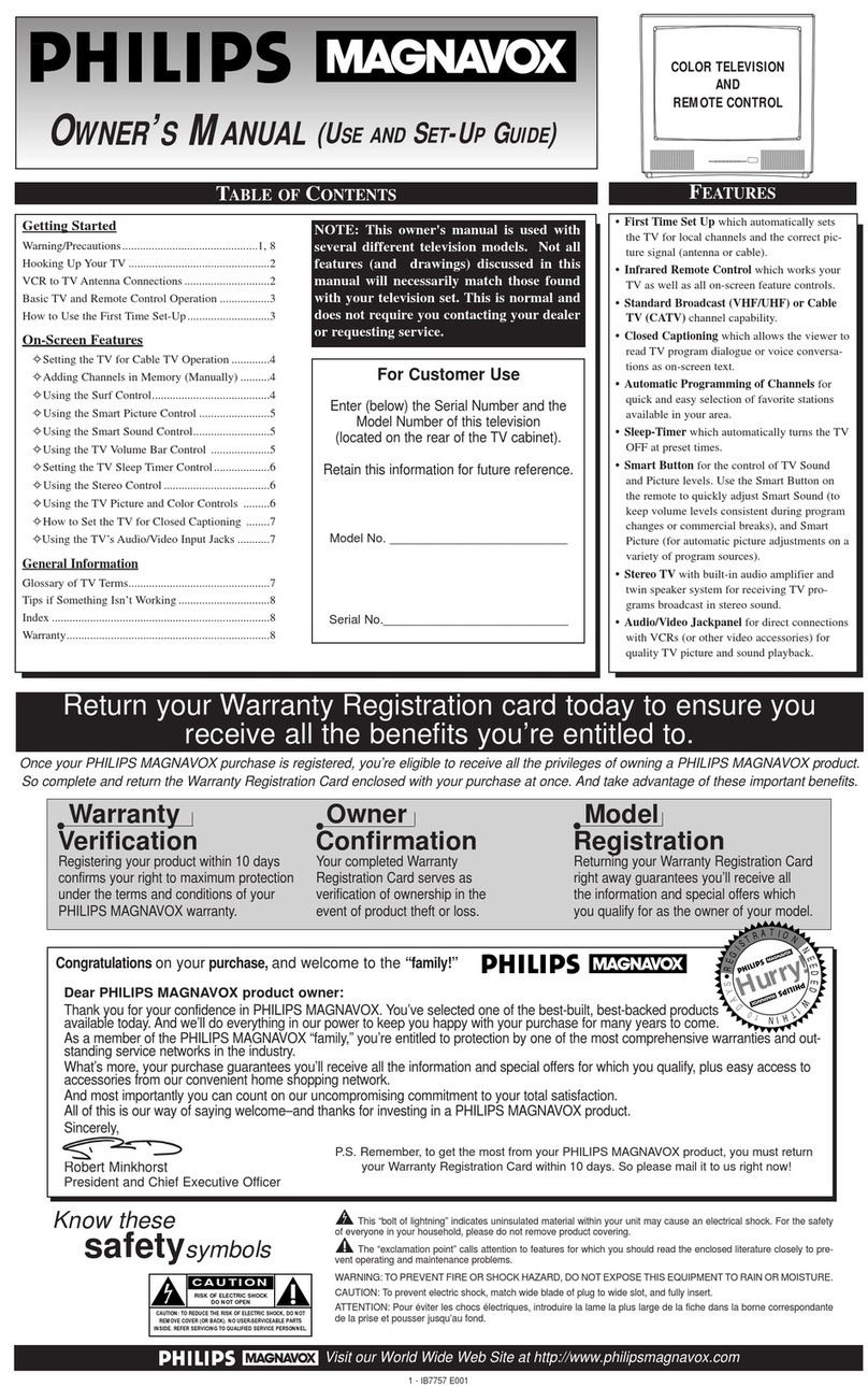 Philips COLOR TV 25 INCH TABLE TS2554C User manual