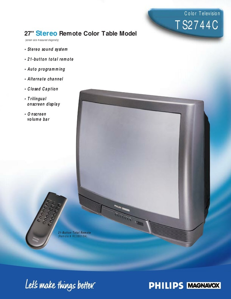 Philips TS2744C User manual