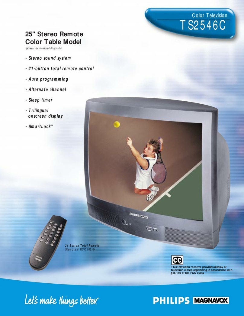 Philips TS2546C User manual