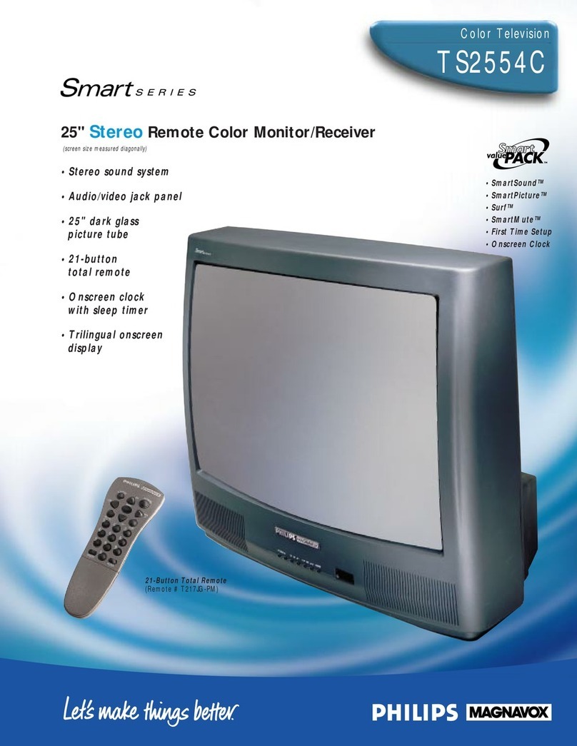 Philips TS2554C User manual