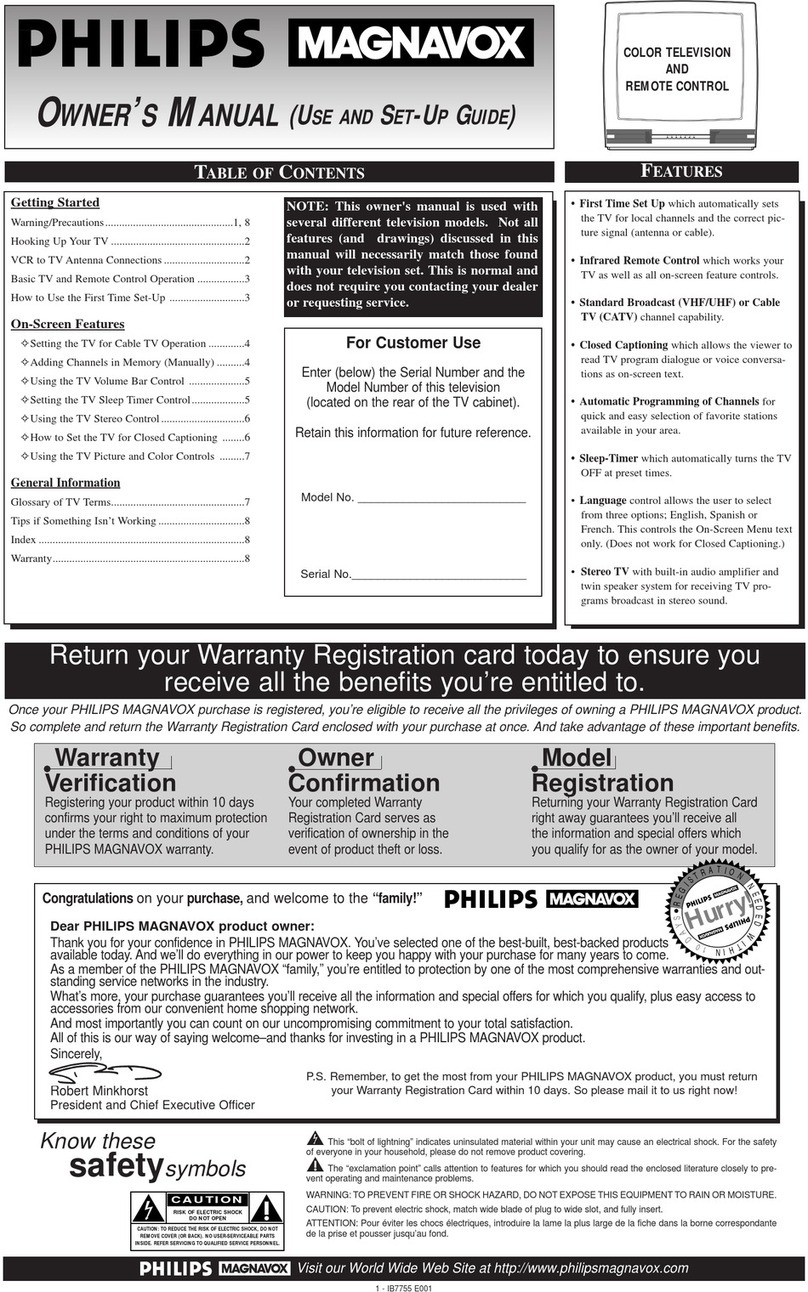 Philips COLOR TV 25 INCH TABLE TS2544C User manual