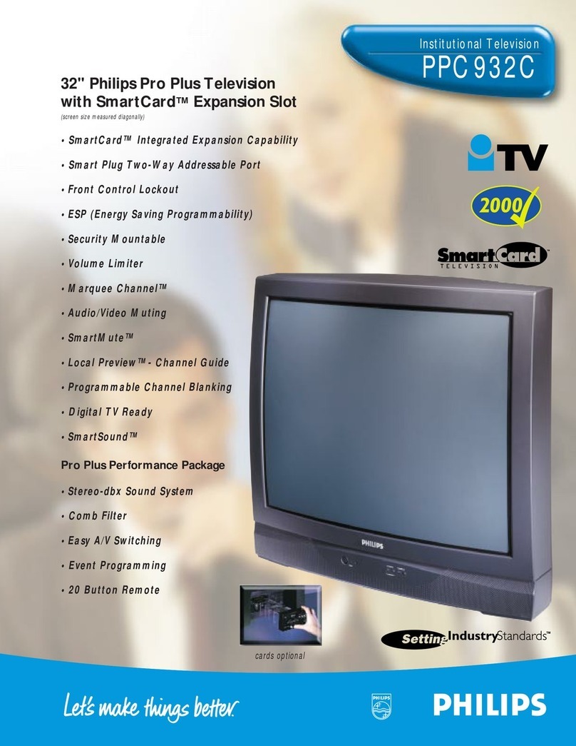 Philips PPC932C brochure
