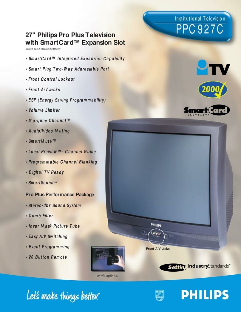 Philips PPC927C User manual