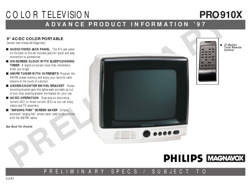 Philips PR0910X Product information