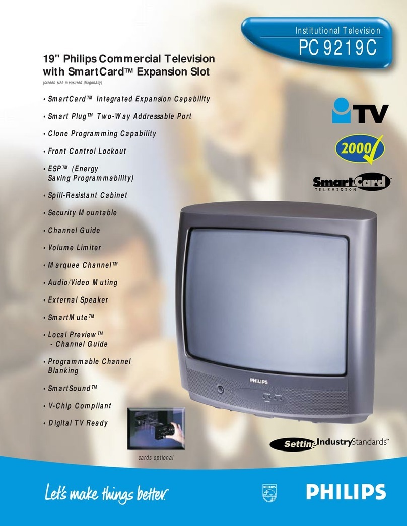 Philips PC9219C User manual