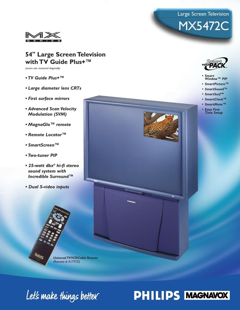 Philips MX5472C User manual