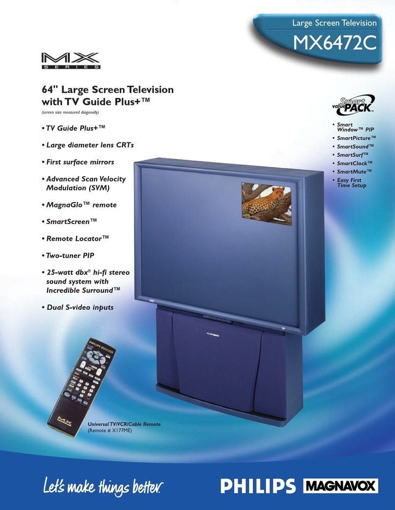 Philips MX6472C User manual