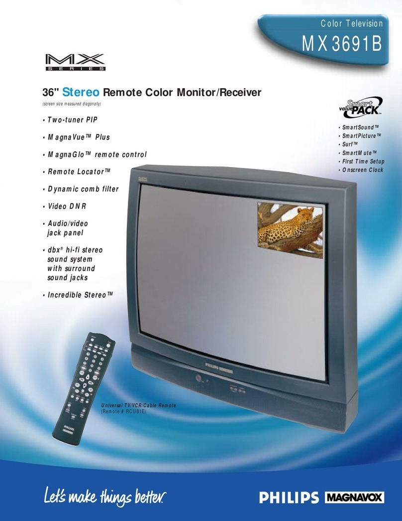 Philips MX3691C User manual