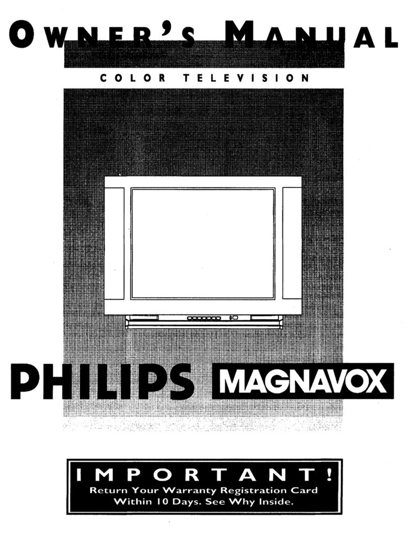 Philips/Magnavox MX2797B User manual