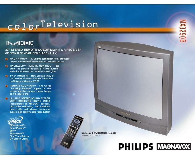 Philips Magnavox MX3290B User manual