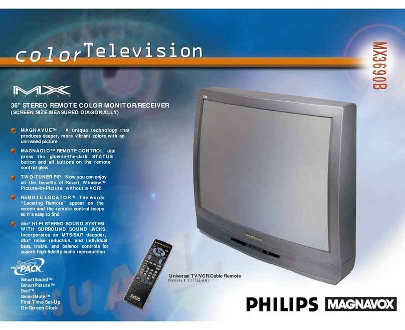 Philips Magnavox MX3690B User manual