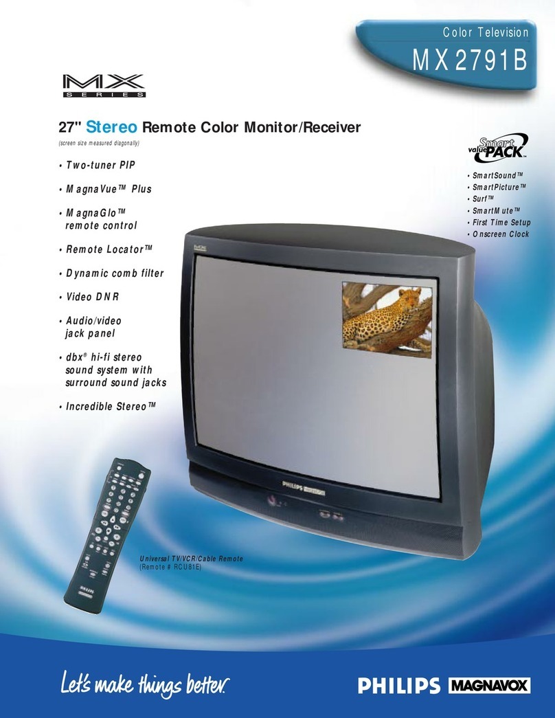 Philips MX2791B brochure