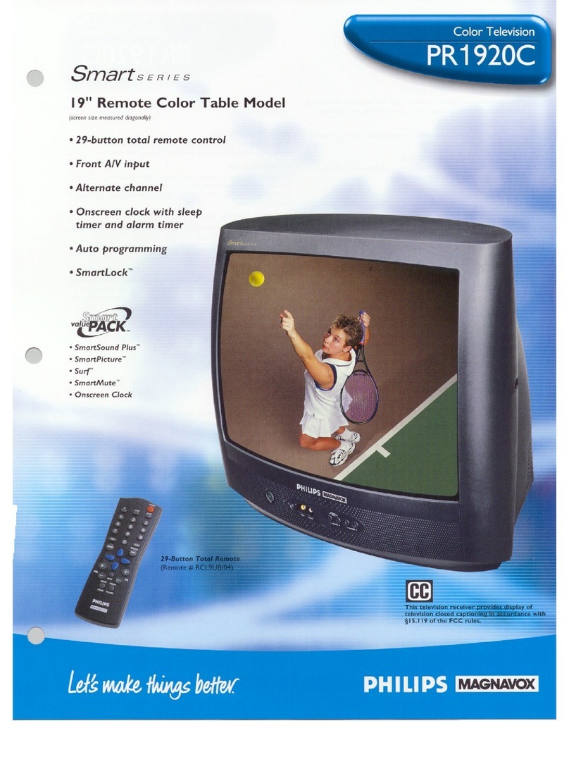 Philips PR1920C brochure
