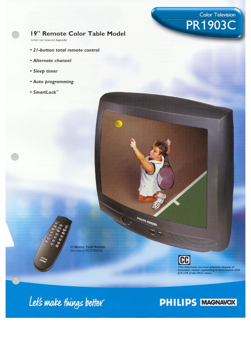 Philips PR1903C User manual