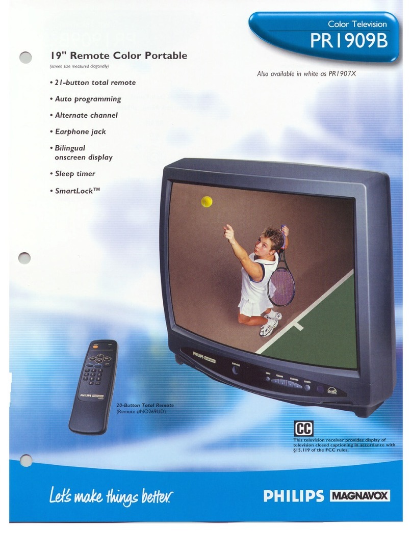Philips PR1909B brochure