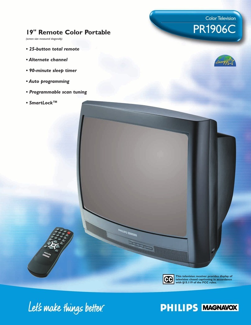 Philips Magnavox PR 1906C brochure